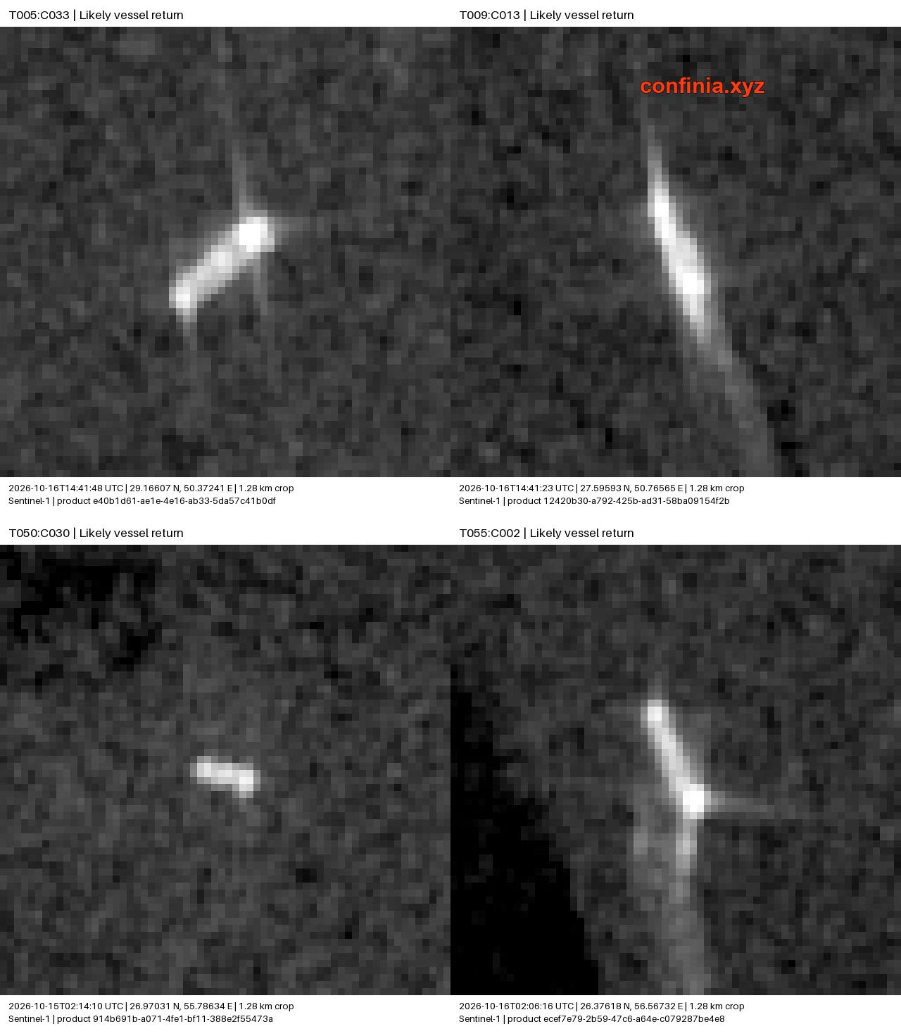 Four dated Sentinel-1 radar details showing likely vessel returns around Kharg, the western Gulf, Iran-facing waters and Oman-facing approaches.